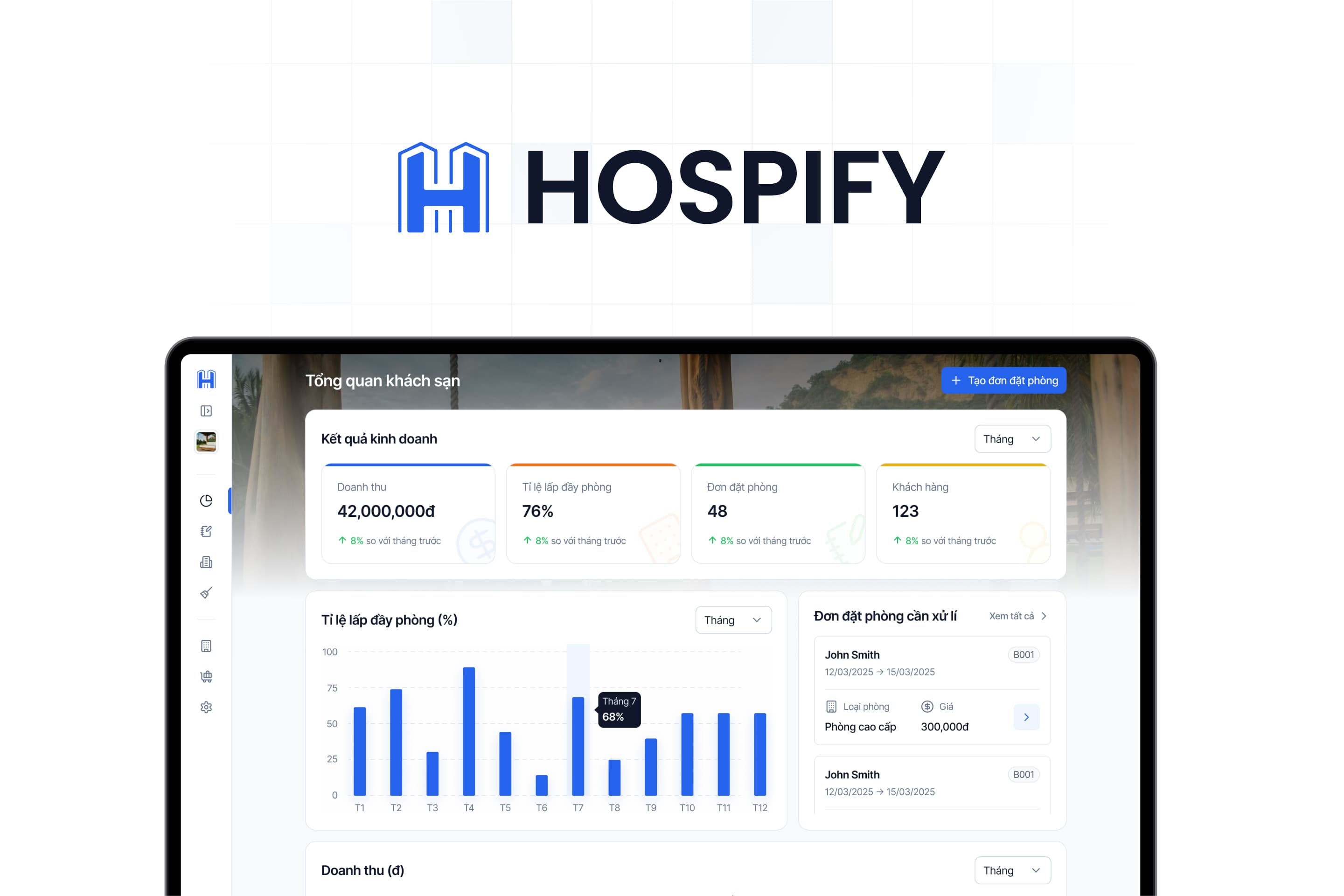 A screenshot of the Hospify dashboard, showcasing its user-friendly interface and features.